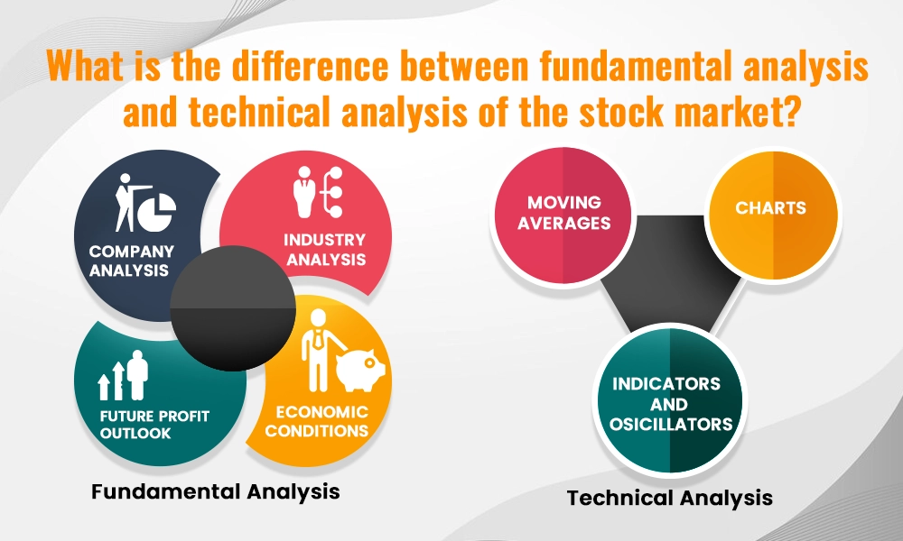 What is the difference between fundamental analysis and technical analysis of the stock market What is the difference between fundamental analysis and technical analysis of the stock market